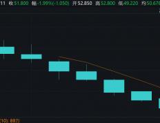 八马茶业上市两周股价“过山车”：八连跌后盘中破发，市值较最高点腰斩