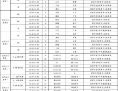 2025深圳全运会9大赛事赛程表汇总！